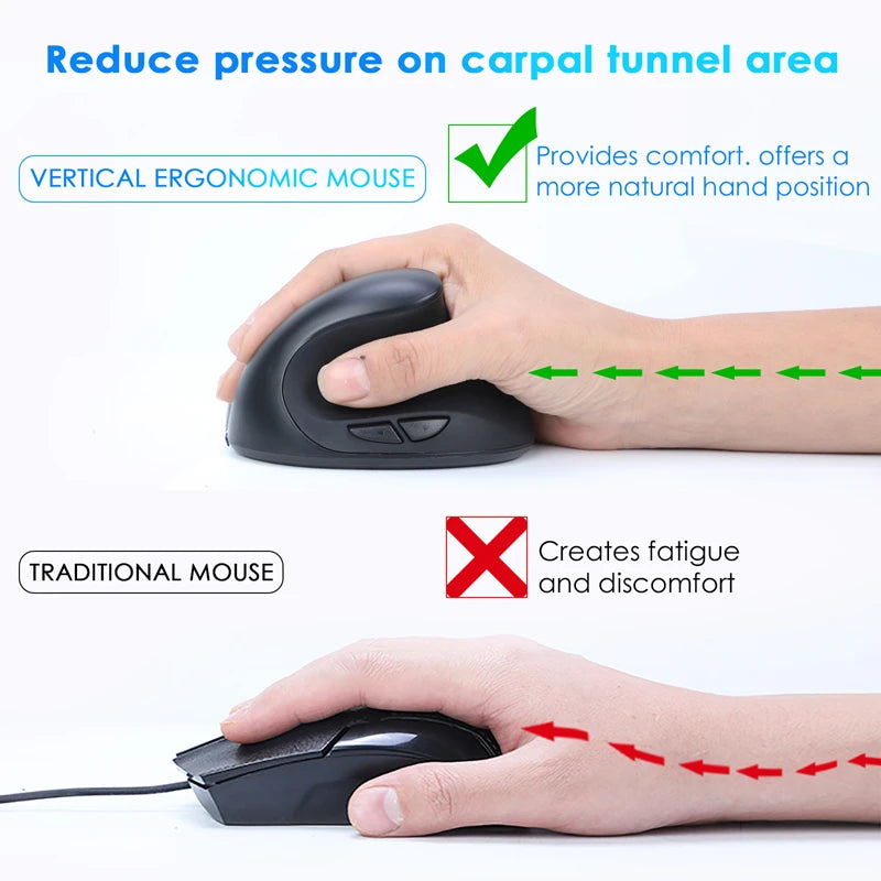 Xiaomi Vertical Grip Silent Wireless Mouse Rechargeable Hand Designer Drawing Office Creative Ergonomic Mouse For Computer PC