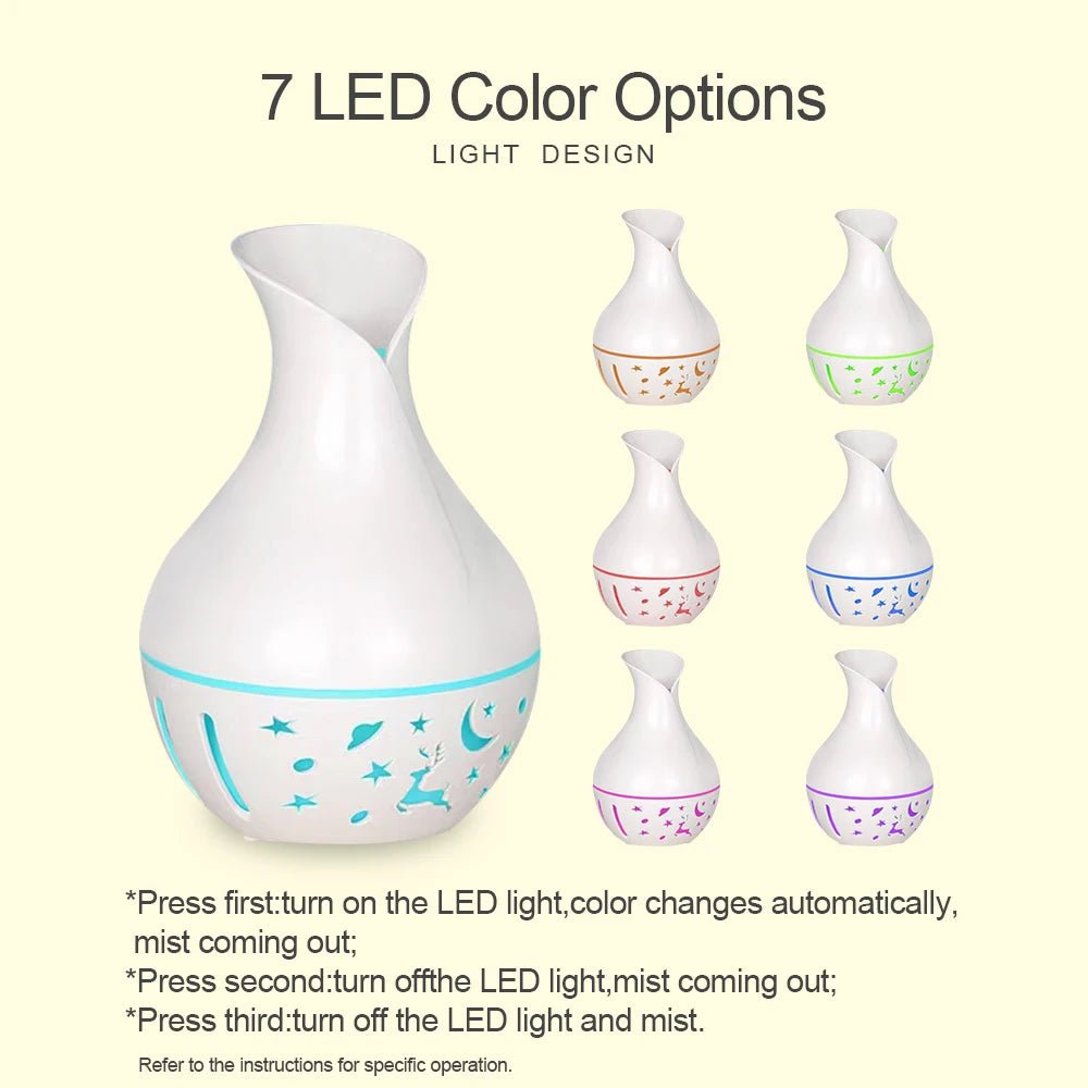 Mini USB Humidifier Aroma Diffuser 7 LED Color Humidifier 200ml Capacity Ultrasonic Air Humidifier Cool Mist for Home with two b